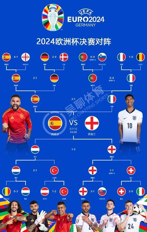 本届世界杯葡萄牙贝林厄姆赛程分析全解析 本届世界杯葡萄牙贝林厄姆赛程分析全解析