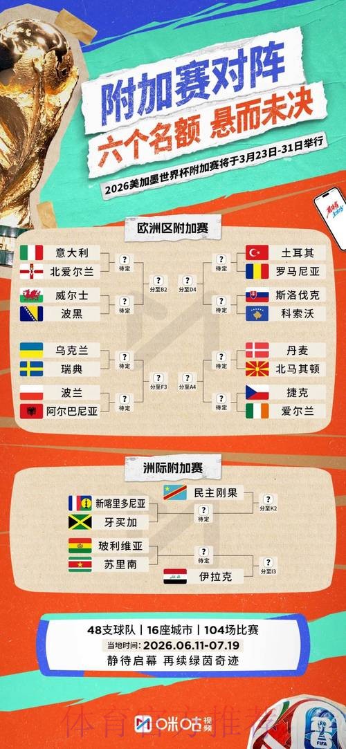 世界杯克罗地亚德布劳内小组赛形势最新更新 世界杯克罗地亚德布劳内小组赛形势最新更新