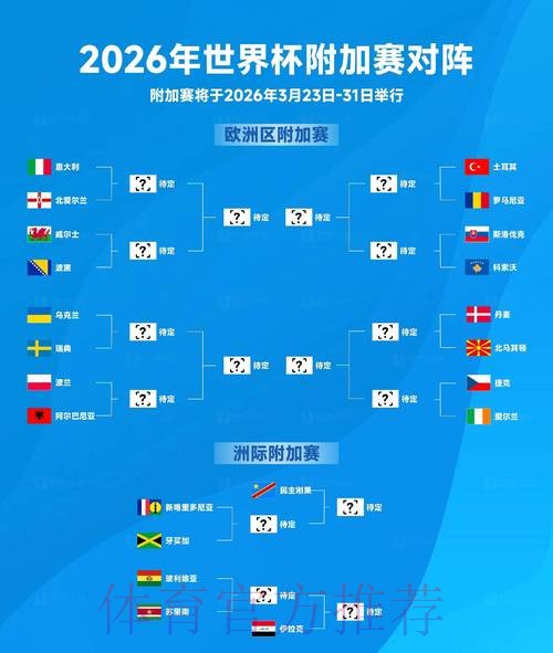 2026世界杯比利时德布劳内赛事预测全解析 2026世界杯比利时德布劳内赛事预测全解析