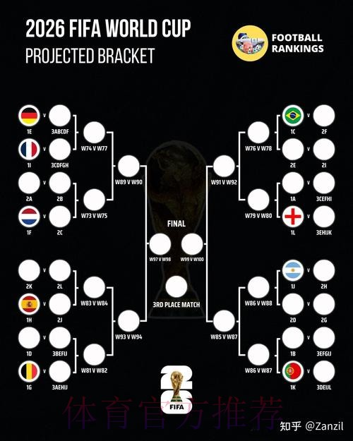 2026世界杯比利时德布劳内赛事预测全解析 2026世界杯比利时德布劳内赛事预测全解析