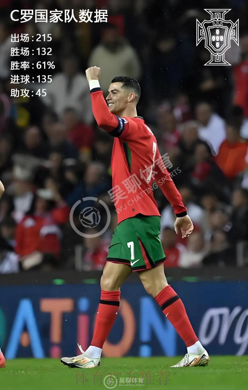 最新世界杯巴西C罗赛事预测深度解读 最新世界杯巴西C罗赛事预测深度解读