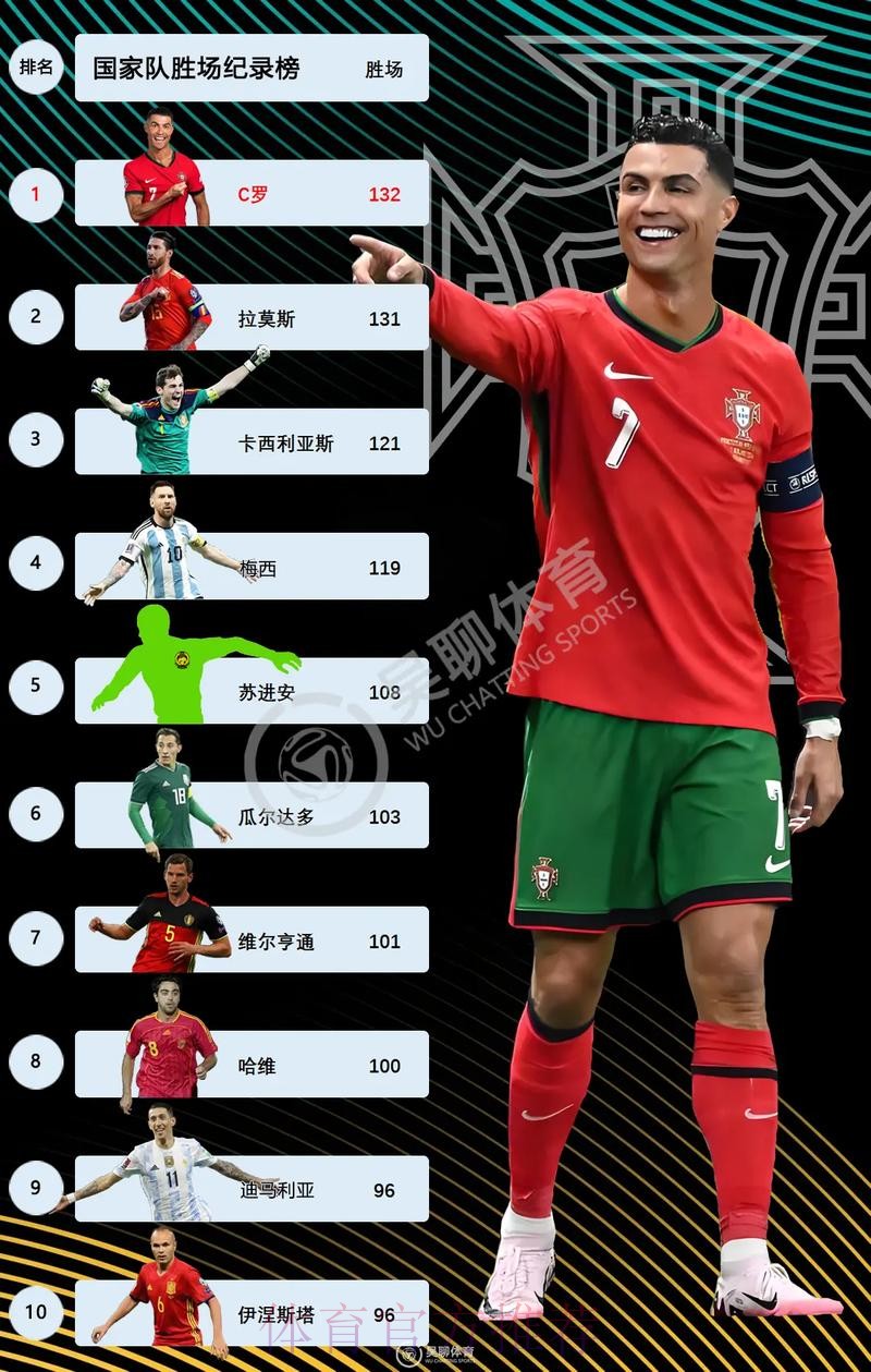 最新世界杯巴西C罗赛事预测深度解读 最新世界杯巴西C罗赛事预测深度解读