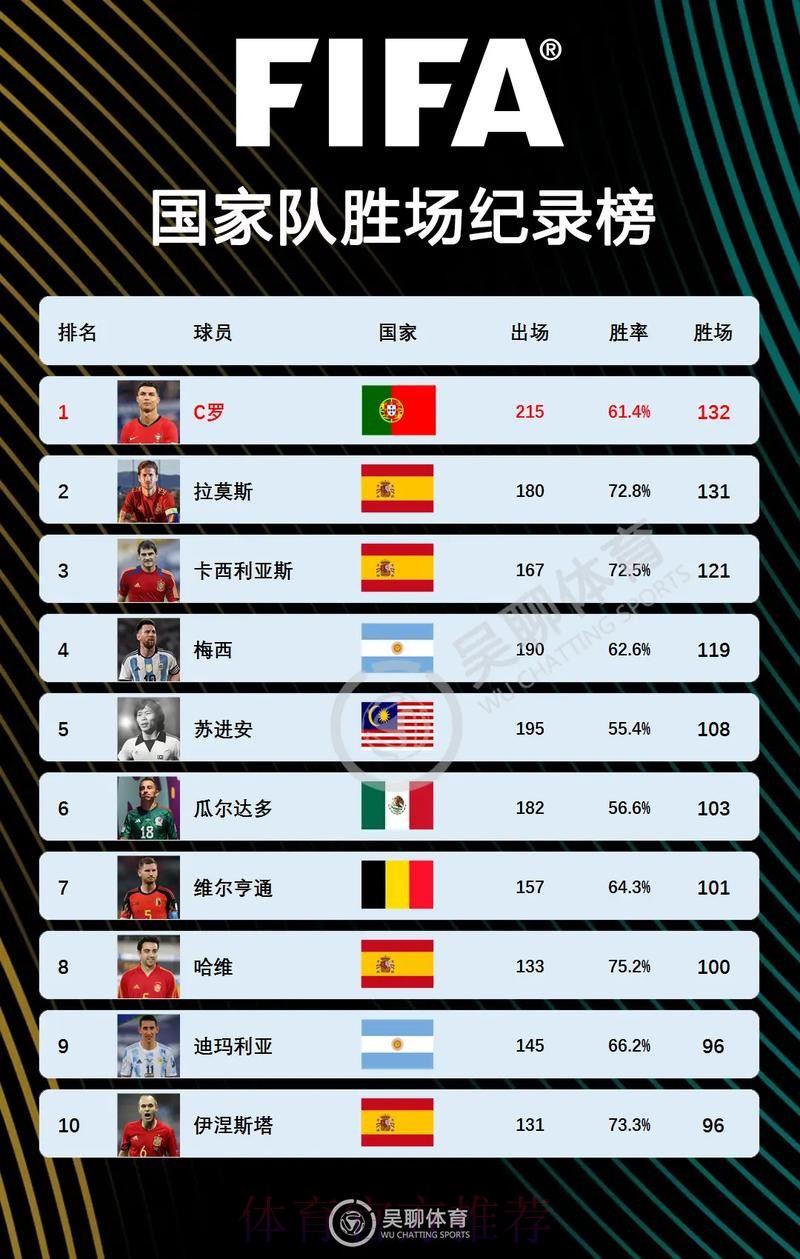 最新世界杯巴西C罗赛事预测深度解读 最新世界杯巴西C罗赛事预测深度解读