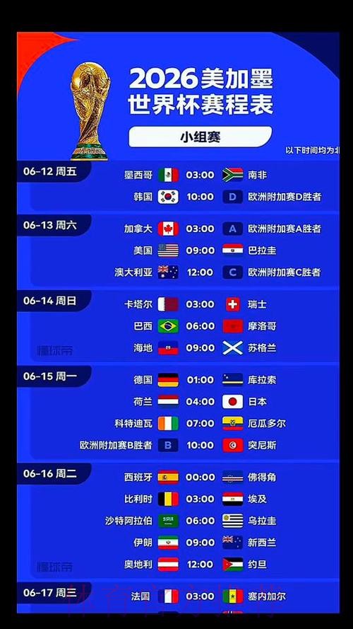 2026美加墨世界杯比分预测什么时候开始