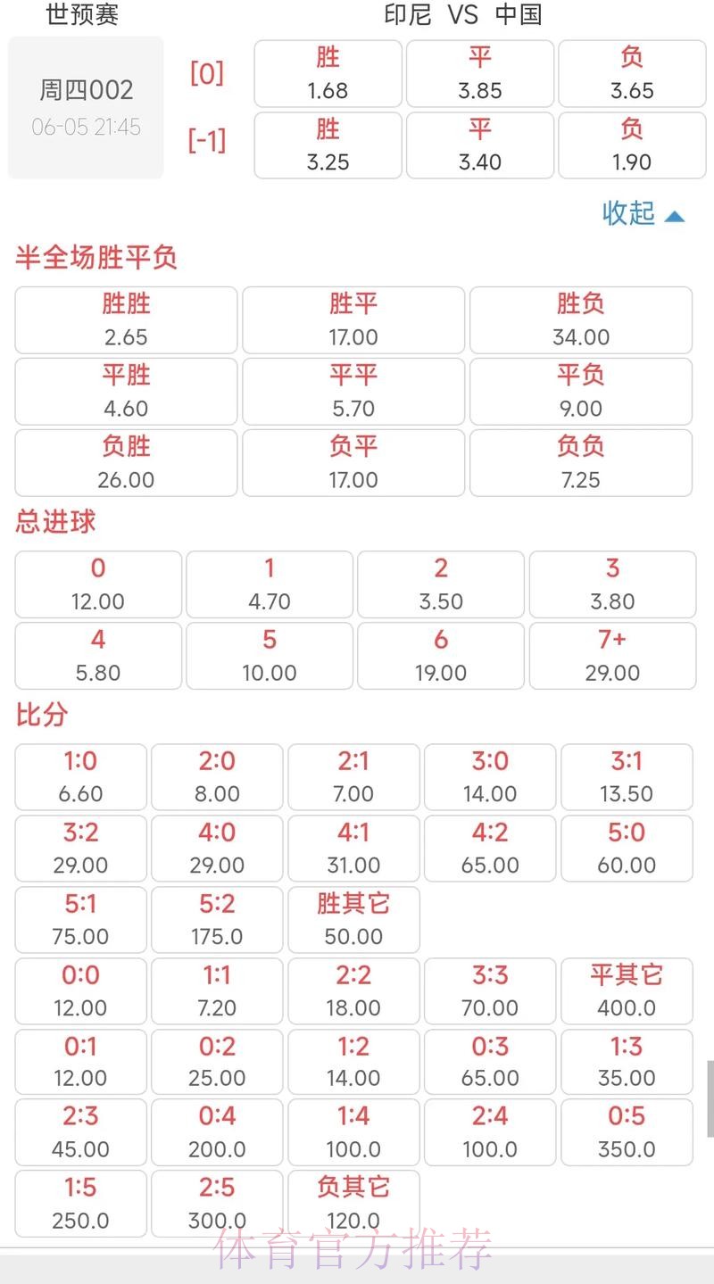 世界杯竞猜平台：赔率详解与极速下注模式