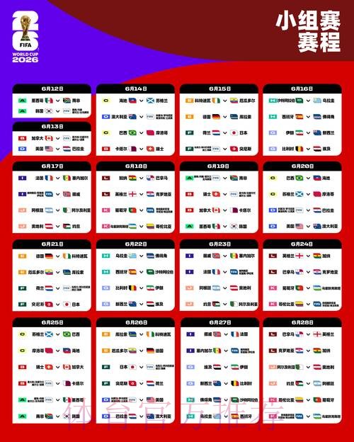2026世界杯投注热门赛程一览